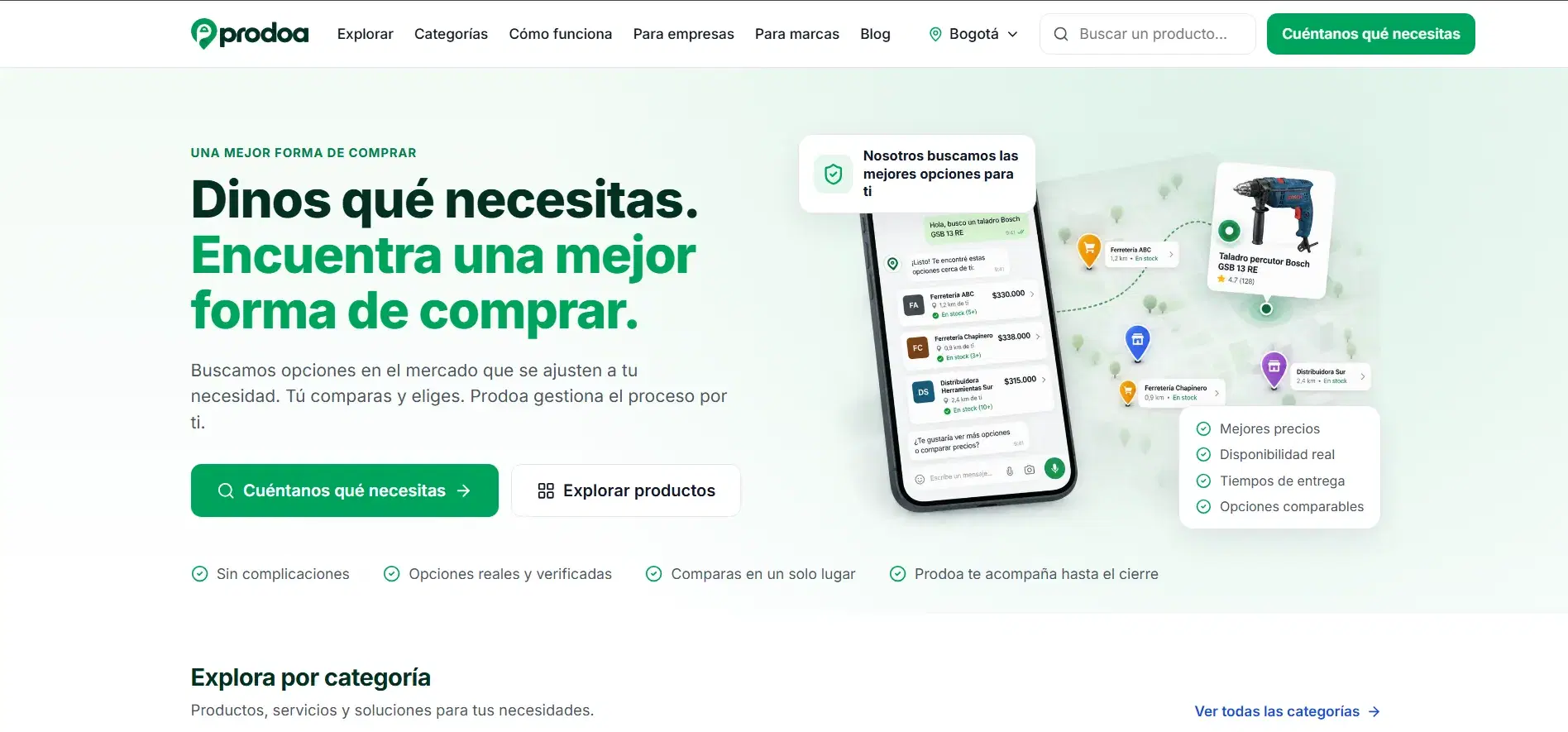 Proyecto Prodoa